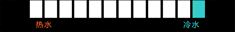 冷熱水進(jìn)度條.gif